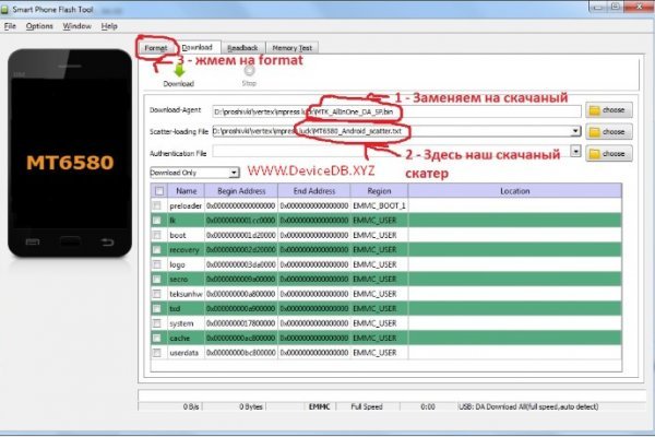 Mega darknet официальный сайт